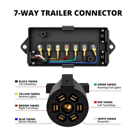 7pole junction box|Phoenix USA 6/7 Pole Trailer Wiring Junction Box .